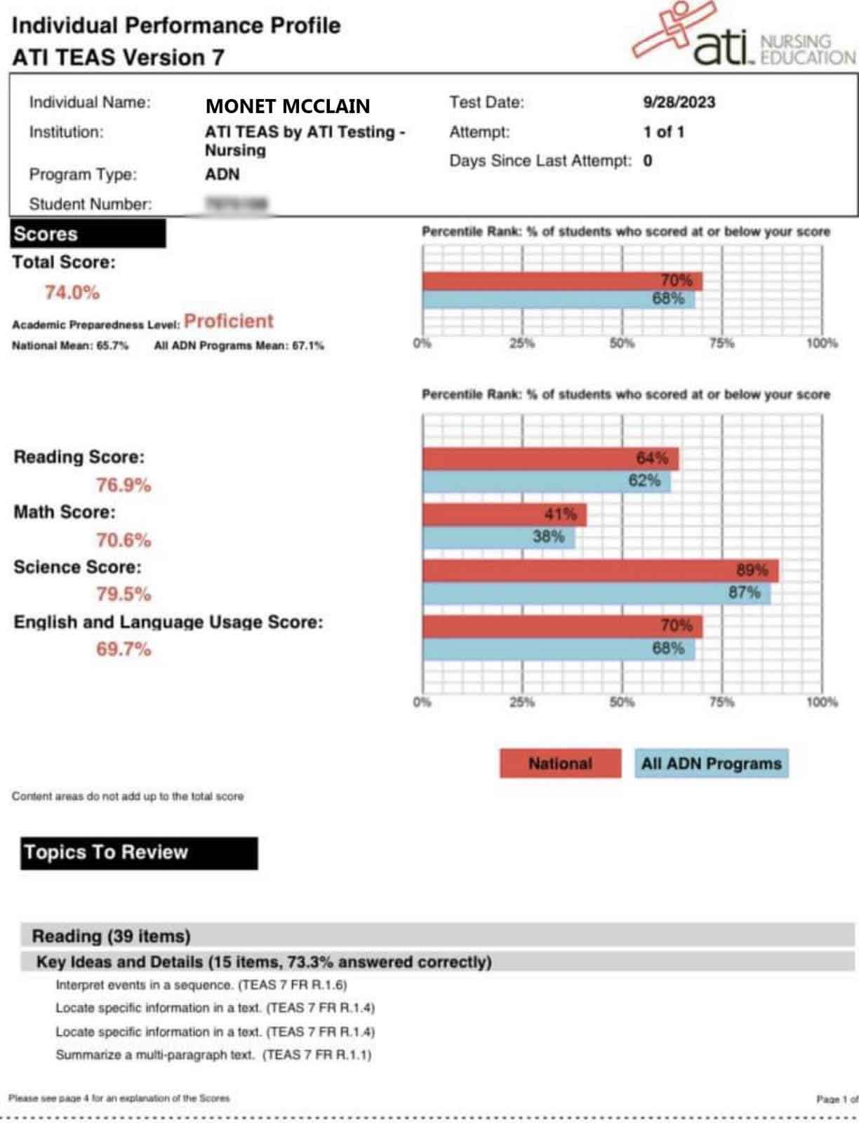 Take My TEAS Exam for Me
