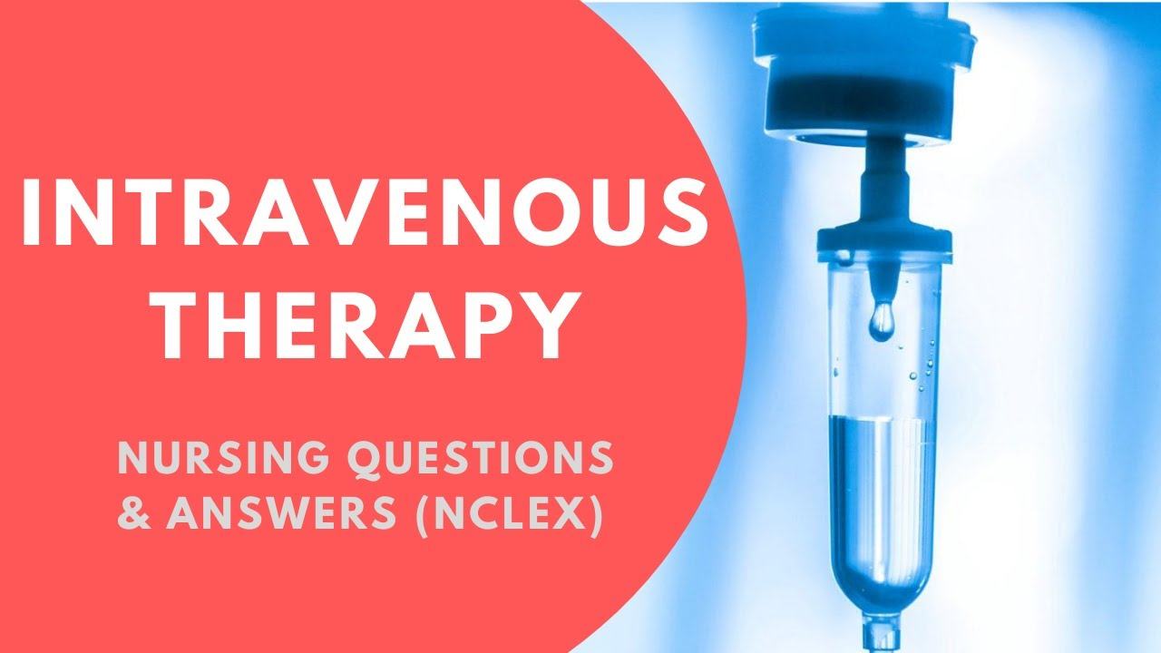 Heart Failure NCLEX Questions