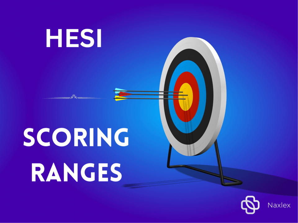 what-are-the-scoring-ranges-for-hesi-exam