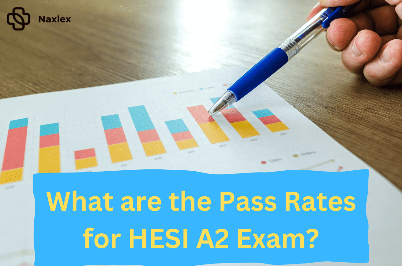what-are-the-pass-rates-for-the-hesi-a2-exam