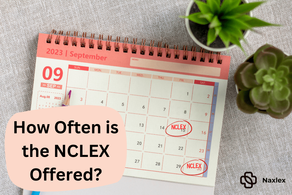 How Often is NCLEX offered