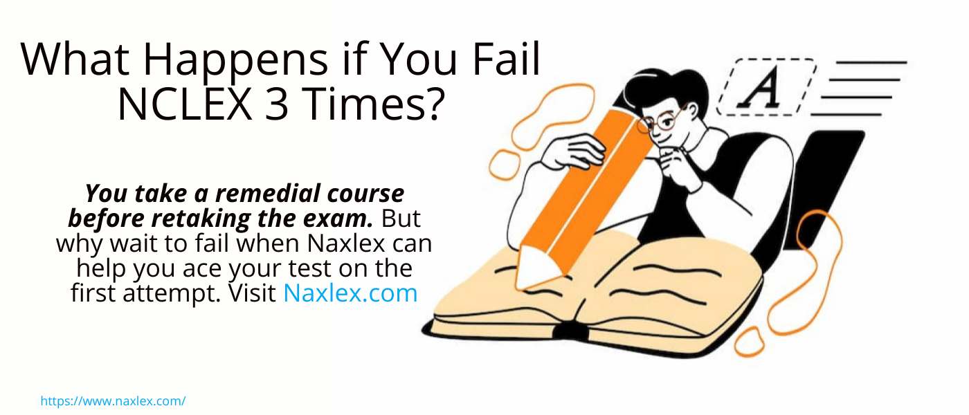 what happens if you fail nclex 3 times