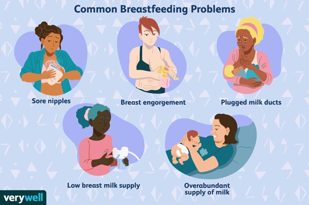 UNICEF on X: Breastfeeding is good for mothers and babies. In addition to  helping boost a baby's immune system and brain development, breastfeeding  has also been found to protect women from ovarian