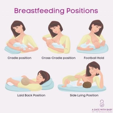 Breast Milk